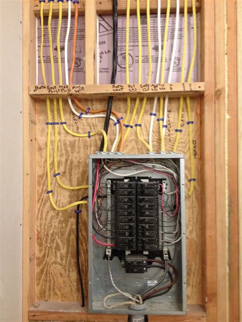 wiring a new building to electrical panel